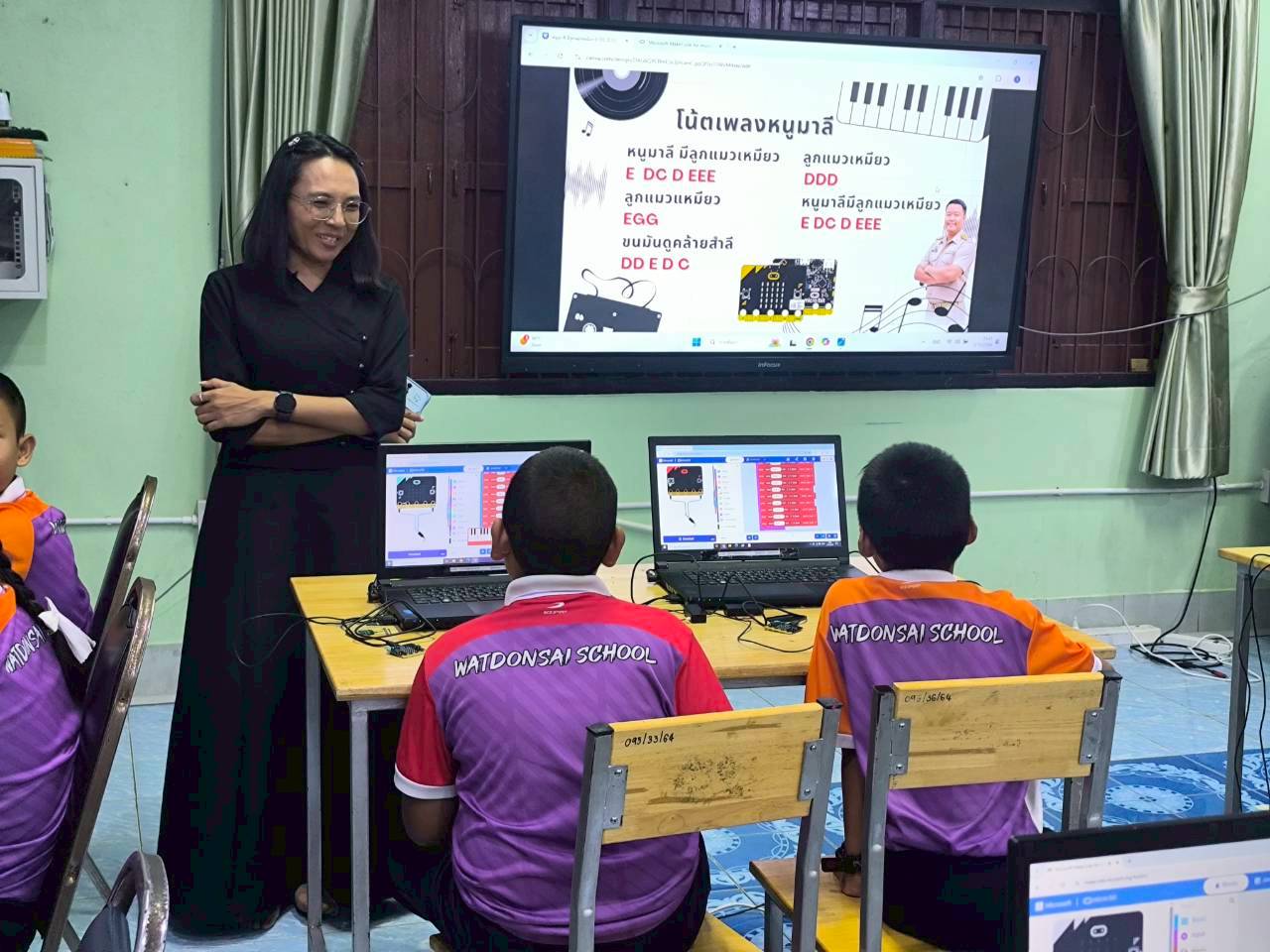 รูปภาพที่ 2